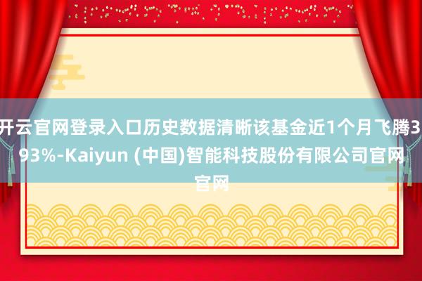 开云官网登录入口历史数据清晰该基金近1个月飞腾3.93%-Kaiyun (中国)智能科技股份有限公司官网